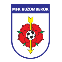 MFK Ruomberok